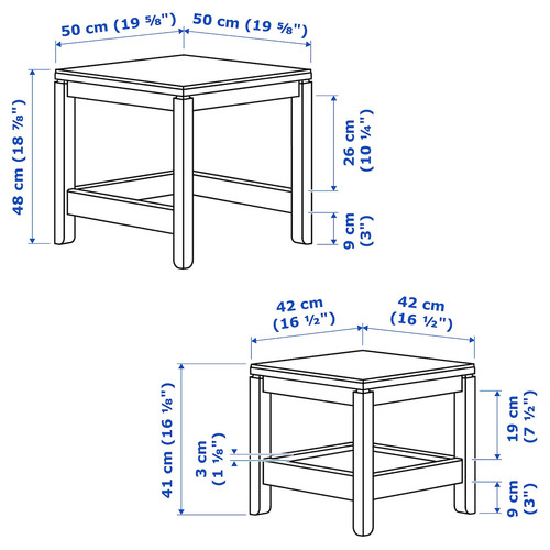 HAVSTA Nest of tables, set of 2, grey