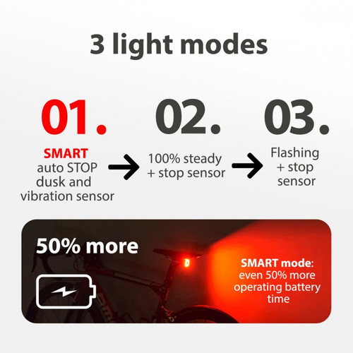 MacLean Bicycle LED Light with Brake Sensor MCE35