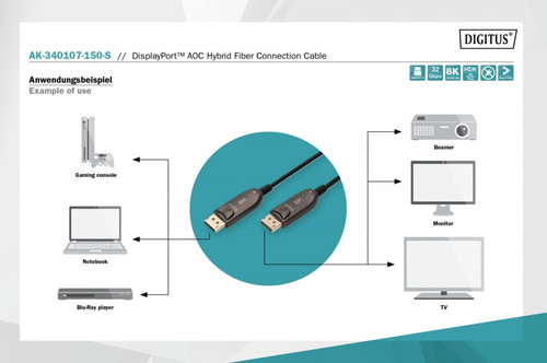 Digitus DisplayPort Cable AK-340107-150-S 15m