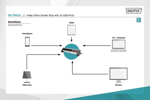 Digitus Office Socket Strip 4-way EU-type with 2x USB ports