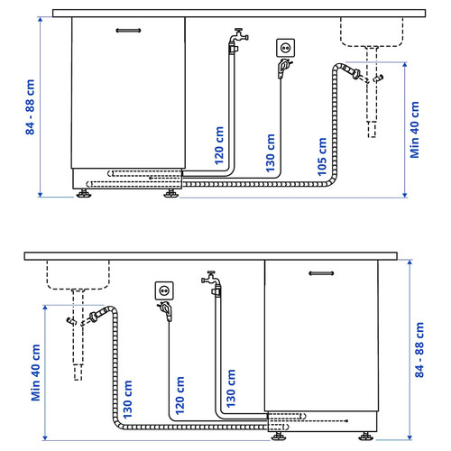 FRÖSLUNDA Integrated dishwasher, IKEA 500, 45 cm