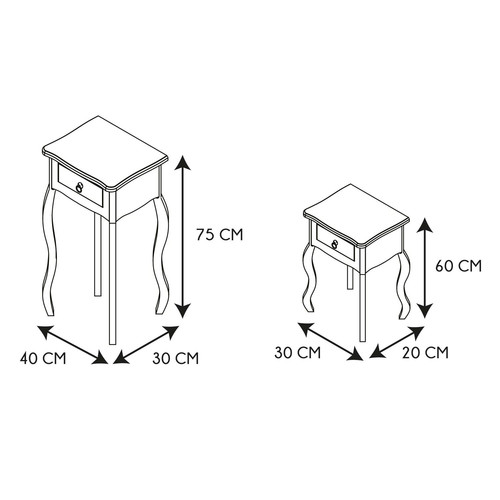 Console Tables Set of 2 Victoria, white