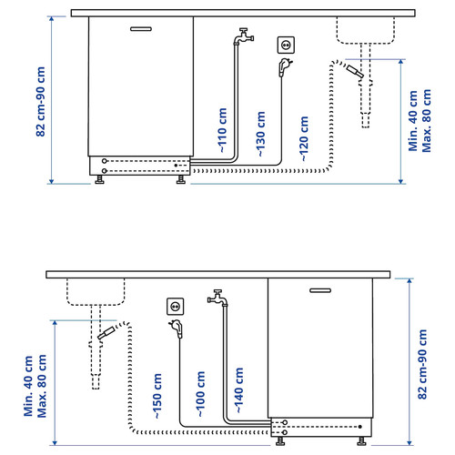 RÅGLANDA Integrated dishwasher, IKEA 500, 60 cm