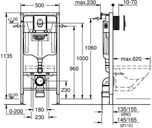 Grohe Concealed Toilet Frame Solido 3in1