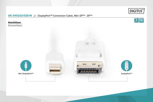 Digitus DisplayPort Connection Cable 1.1a Mini  DP-DP M / M 2.0m