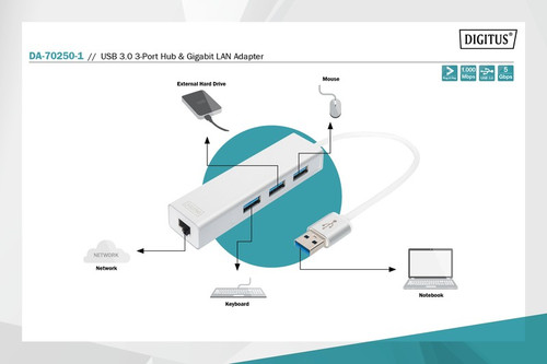 Digitus USB 3.0, 3-ports HUB & Gigabit LAN adapter 3xUSB A/F,1xUSB A/M,1xRJ45 LAN, Win/Mac OS