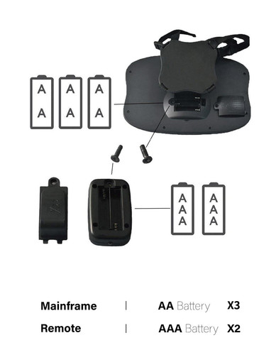 Baby Car Monitor with LED & Remote