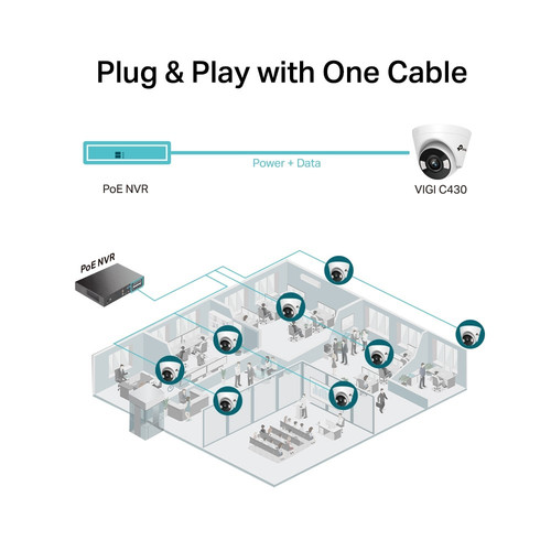 TP-Link Turret Camera IP VIGI C430 2.8mm 3MP