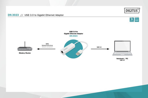 DIGITUS Gigabit Ethernet USB 3.0 Adapter