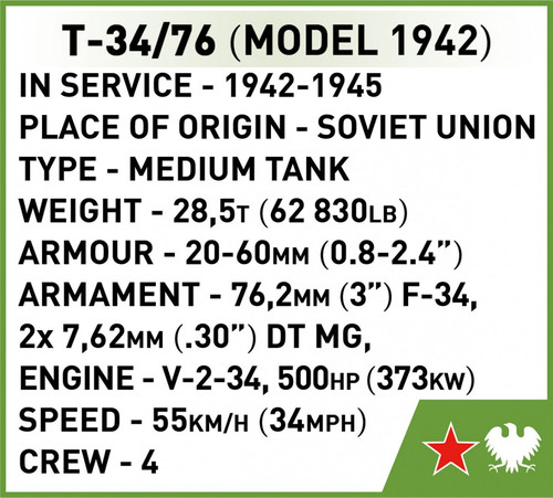 Cobi Blocks T-34/76 101pcs 6+