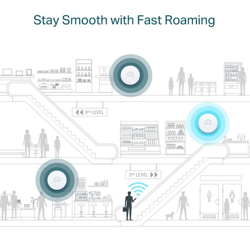 TP-Link Access Point EAP610 AX1800