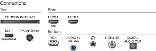 Philips 24'' TV LED 24PHS5507/12