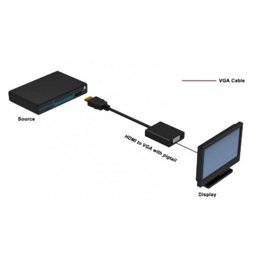 HDMI male adapter for VGA female, black, 10cm