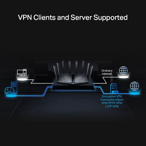 TP-Link Router Archer AX95 WiFi AX7800