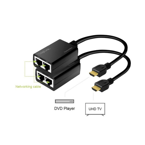 LogiLink HDMI Extender Set up to 30m, 1080p/60Hz, 0.3m