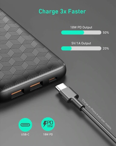 Aukey Power Bank 20000mAh UltraFast PB-N93A