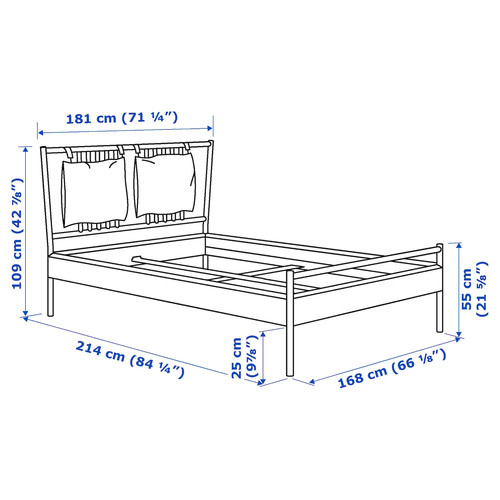 BJÖRKSNÄS Bed frame, birch/birch veneer/Lönset, 160x200 cm