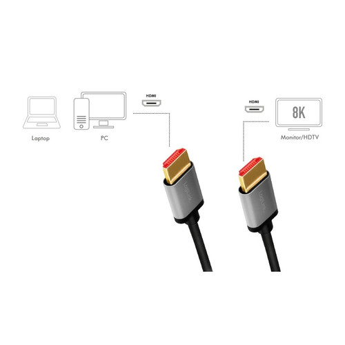 LogiLink Cable HDMI 2.1 8K/60Hz 3m