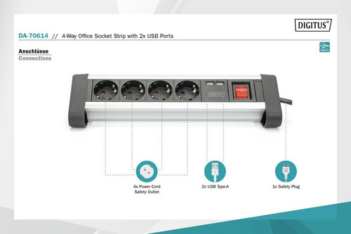 Digitus Office Socket Strip 4-way EU-type with 2x USB ports