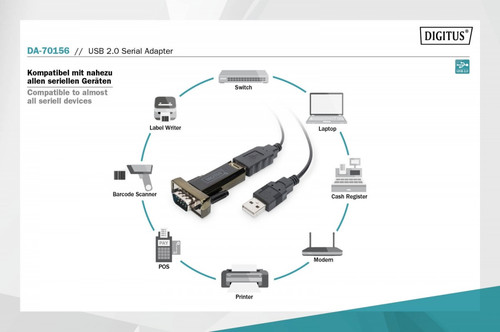 USB to serial RS232 converter, USB 2.0 (DB9M) FT232RL