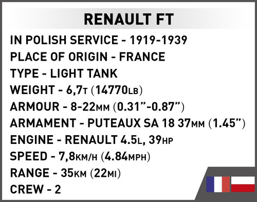 Cobi Blocks Renault FT Victory Tank 1920 304pcs 8+