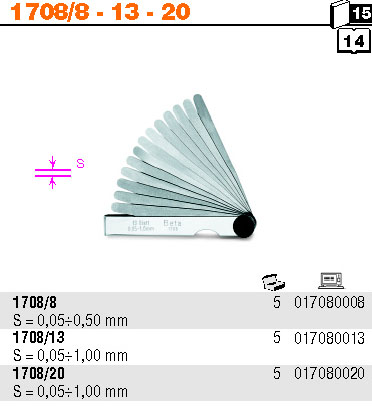 BETA Metric Feeler Gauge 0.05-1mm 1708/13