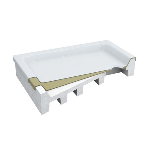 Sched-Pol Acrylic Shower Tray Lena 90x100x14cm