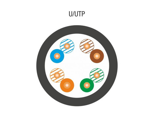 Q-Lantec U/UTP cat.5e 4x2x24AWG Copper cable, PE OUTDOOR