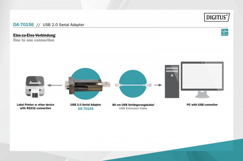 USB to serial RS232 converter, USB 2.0 (DB9M) FT232RL